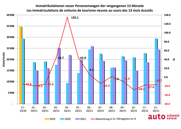 grafik_artikelbild.jpg